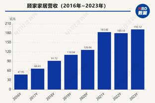 雷竞技raybet家专注截图2